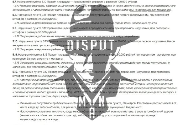 Kraken наркошоп