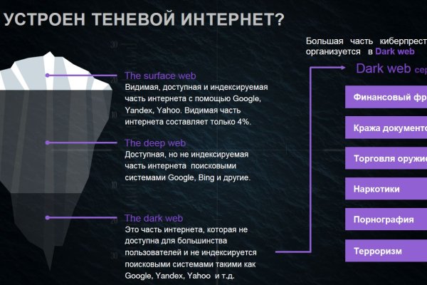 Кракен магазин нарко