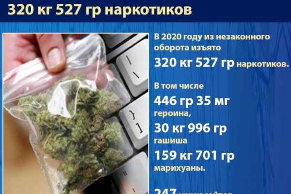 Кракен сайт официальный kraken014 com